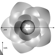 H2Oarts - technology|concepts|resources
